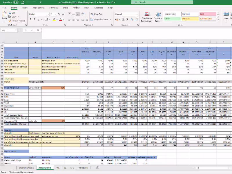 Cover image for Financial Analysis and Modelling 