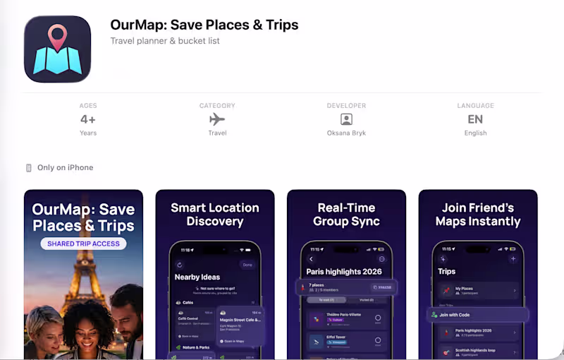 Cover image for Today I want to share