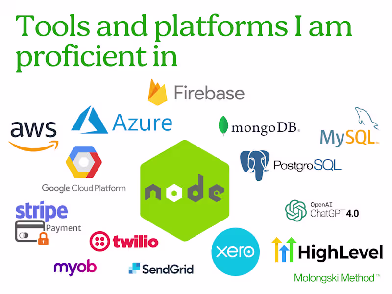 Cover image for API Integration | NodeJS | Payment Gateway