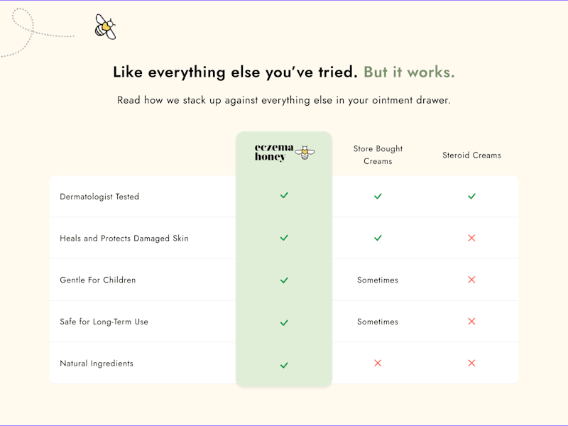 Cover image for 1 Landing Page - Design, Copy + Dev in Replo, Framer, Instant
