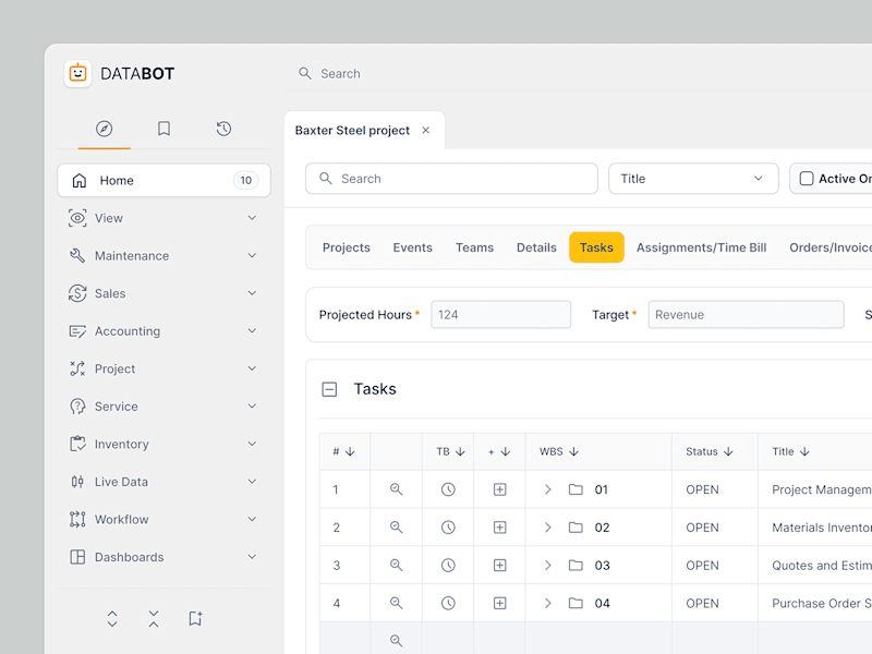 Cover image for $100M B2B SaaS Dashboard Design