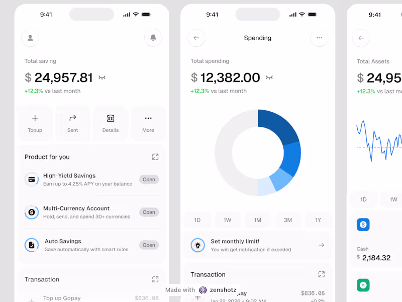 Cover image for Private Fintech - iOS App