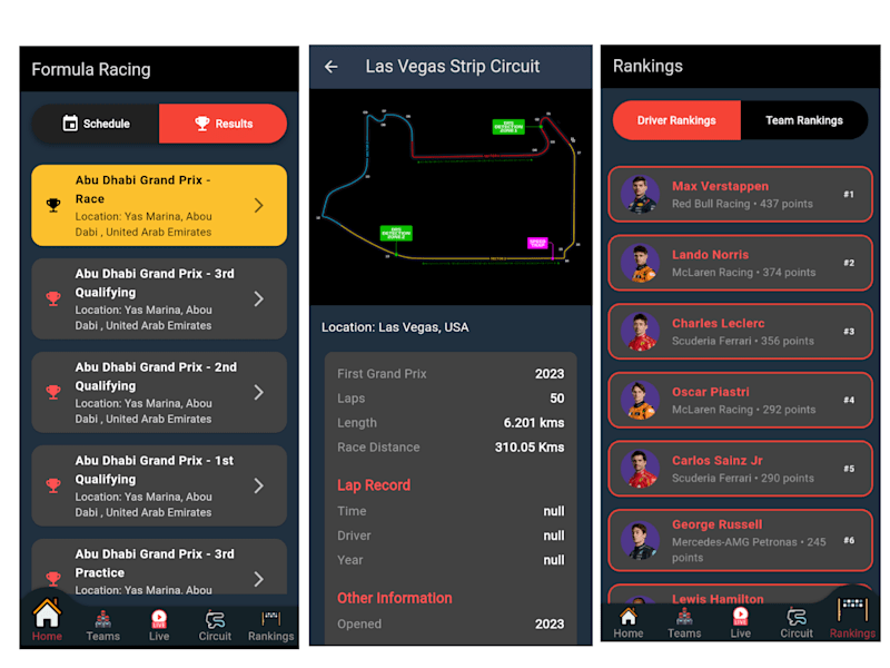 Cover image for Formula 1 Experience Mobile App Development