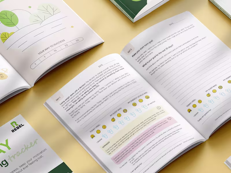 Cover image for E-books design - Keto Rebel Community