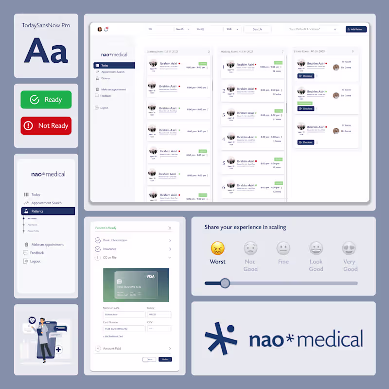 Cover image for Staff Dashboard
