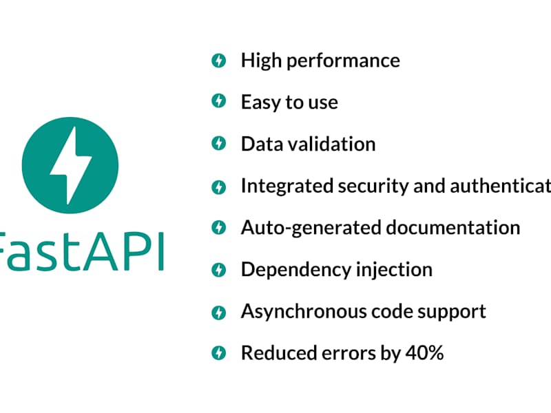 Cover image for Dynamic Web Development with API Integration
