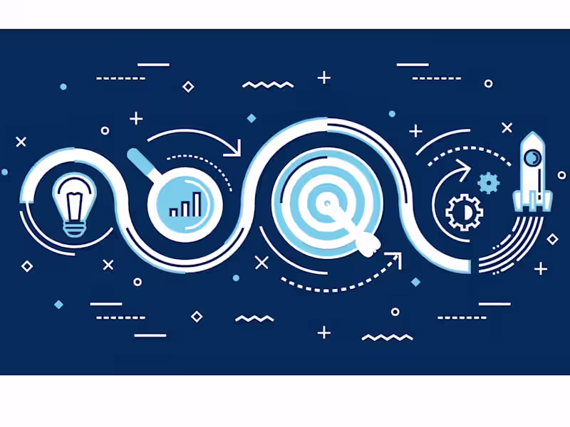 Cover image for Product scoping, technical documentation, and team alignment 