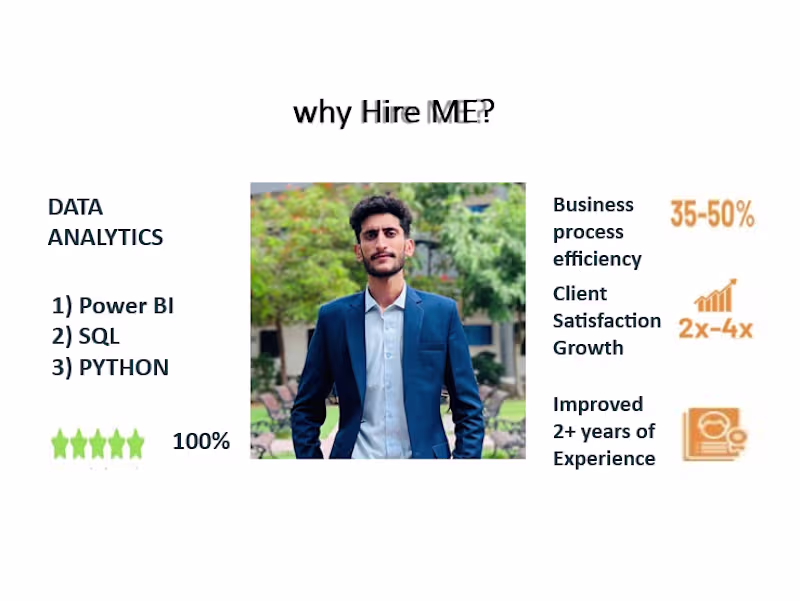 Cover image for Power BI, SQL & Python | Transforming Data into Insights