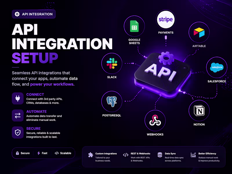 Cover image for API Integration Setup