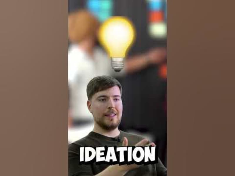 Cover image for MrBeastRaw 1 - YouTube