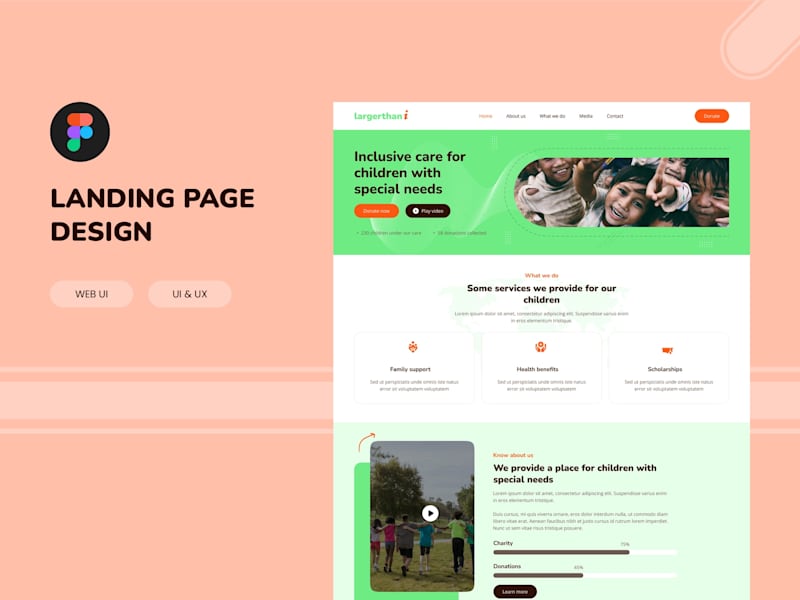 Cover image for Website UI Layout Design in Figma