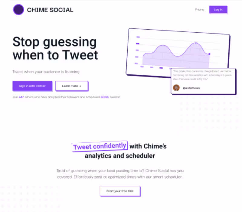 Cover image for Custom website design for Chime Social, designed in Figma