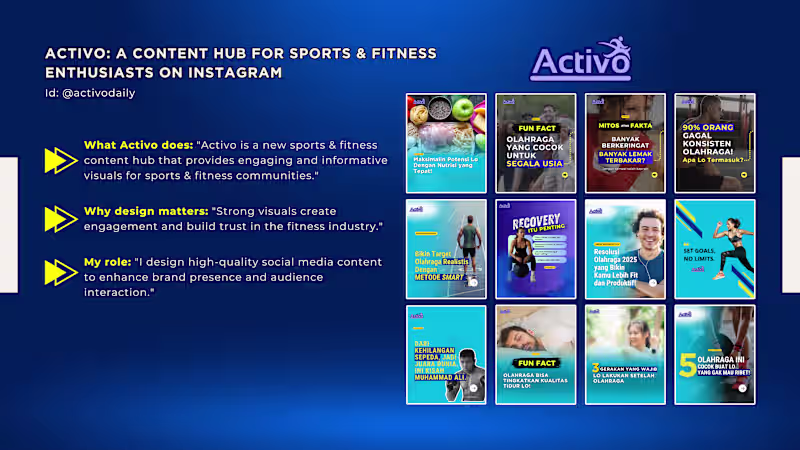 Cover image for ACTIVO: SPORTS & FITNESS CONTENT HUB