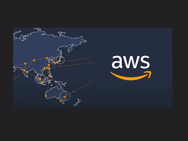 Cover image for HIPAA, ISO 27001, SOC 2,PCI-DSS compliant AWS configuration