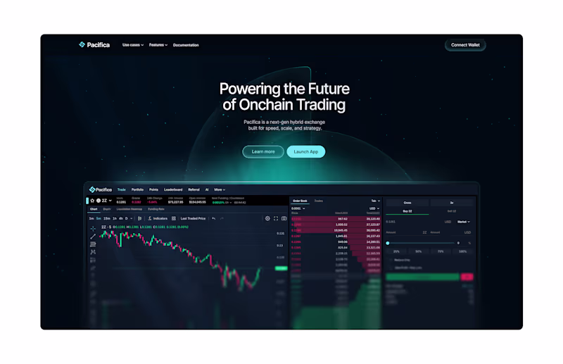 Cover image for Week 3 of #ContraQuest Today’s focus was on refining the fou...