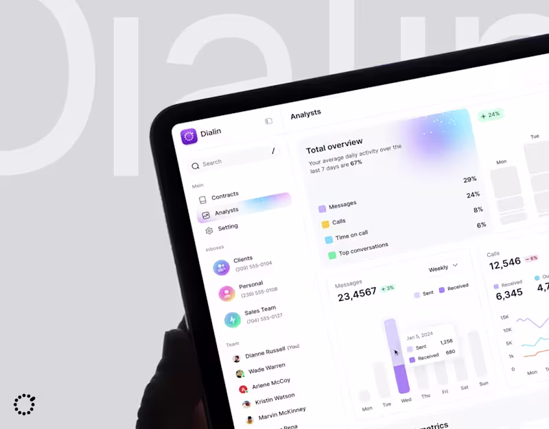 Cover image for Dialin AI - Business Phone & Chat System UI UX Design