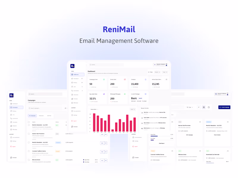 Cover image for Email Management Dashboard & Campaign Screens These form par...