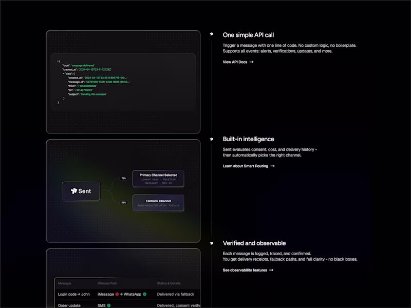 Cover image for A snapshot from a recent project. The goal was make a produc...