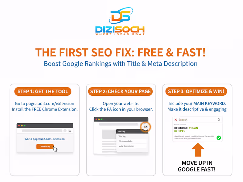 Cover image for 75% of people never scroll past page 1. (https://www.linkedi...