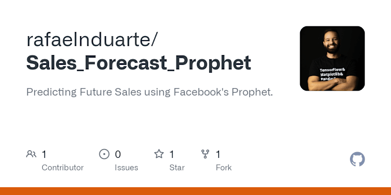 Cover image for Sales Forecast using Facebook's Prophet