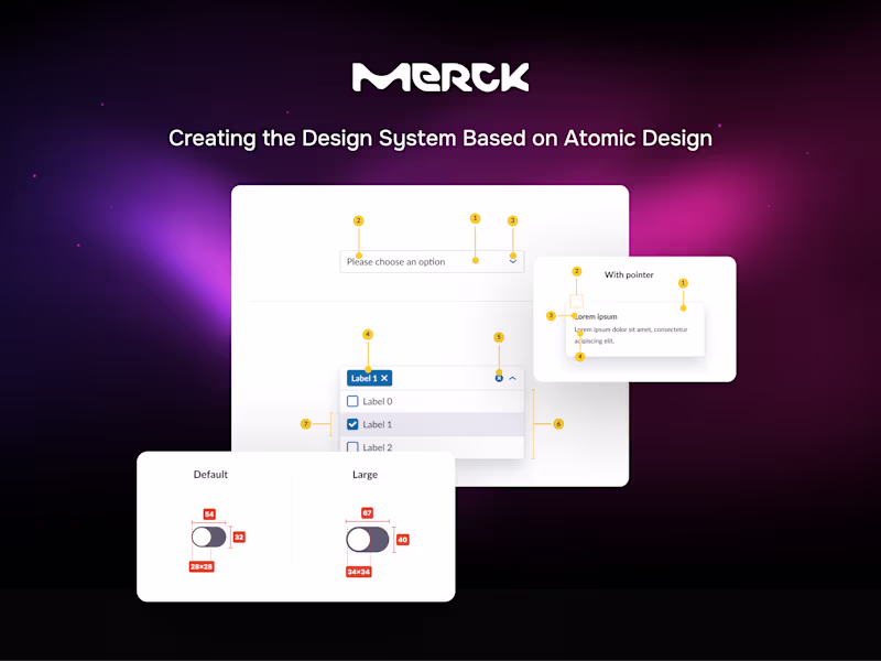 Cover image for Merck - Creating the Design System Based on Atomic Design