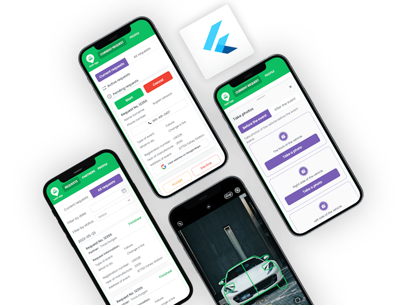 Cover image for Flutter App Development Services