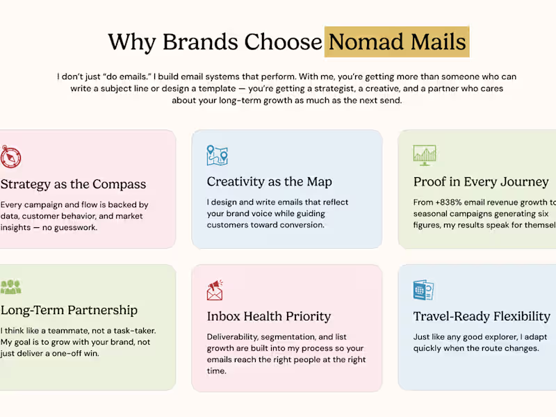 Cover image for Klaviyo Email Marketing Strategist