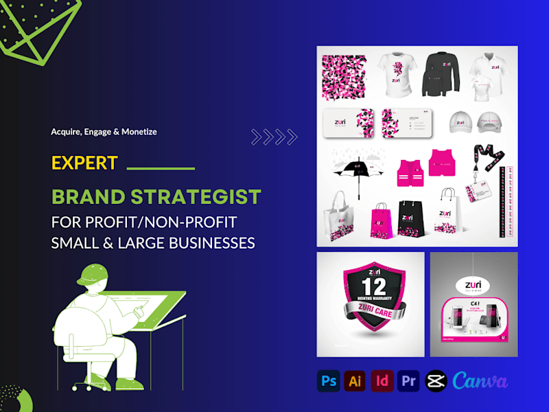 Cover image for Brand and social media strategy