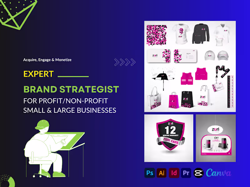 Cover image for Brand and social media strategy