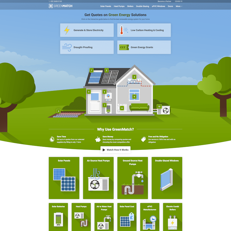 Cover image for GreenMatch.co.uk