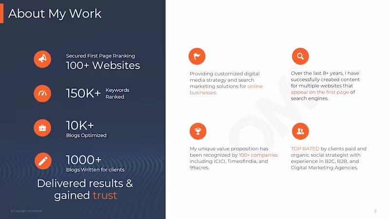 Cover image for Search Engine Optimization | Google Ranking