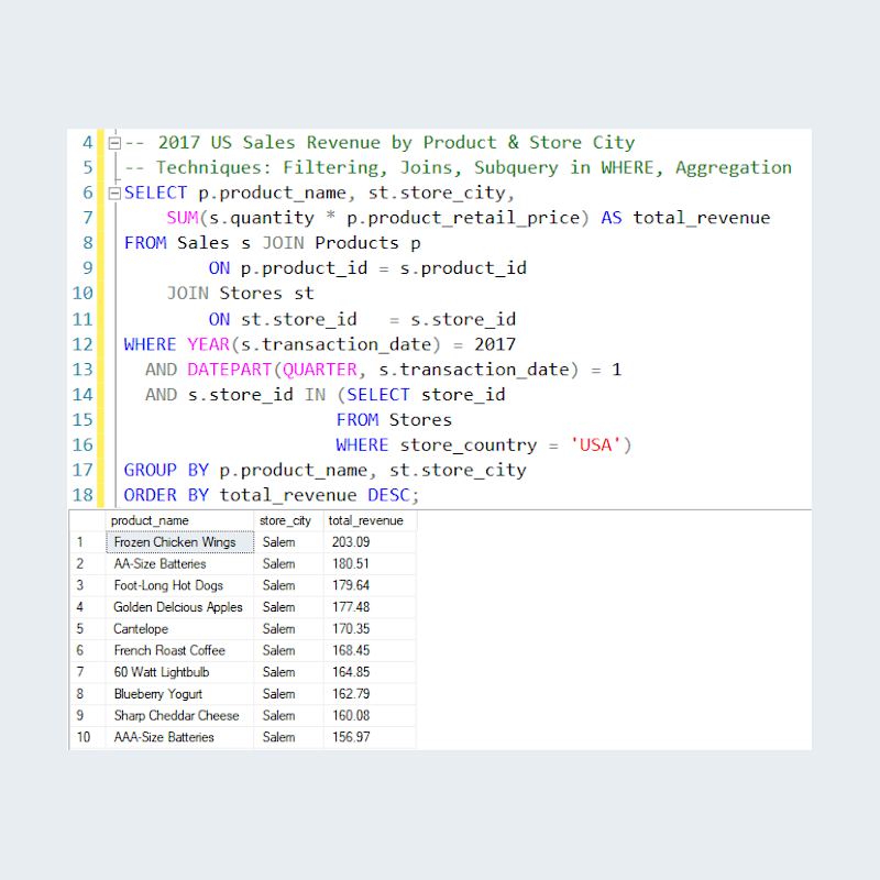 Cover image for Q1  2017 US Sales Analysis Demonstrating Key SQL Techniques