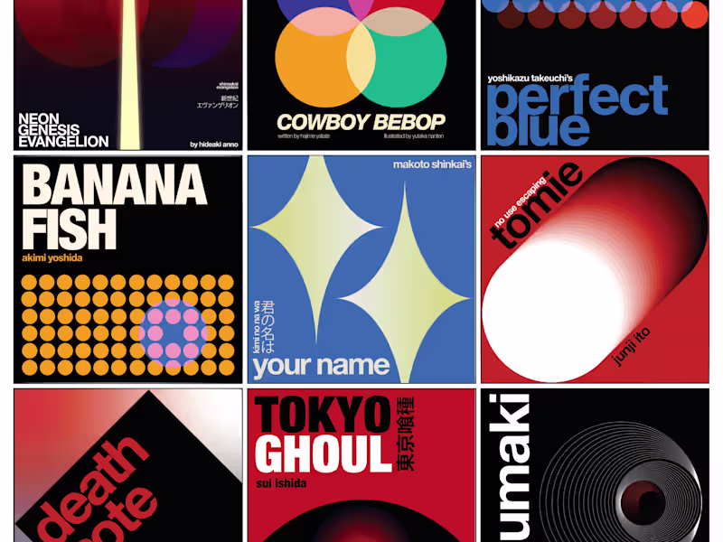 Cover image for Swiss Style Posters