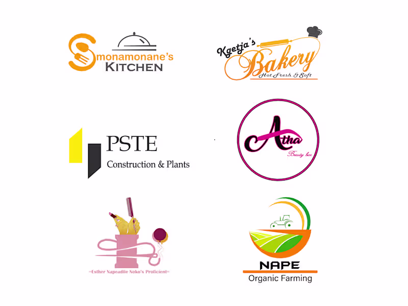 Cover image for Logo Design for your Business and Brand