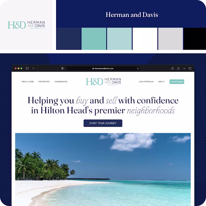 Cover image for Real Estate Design with MLS