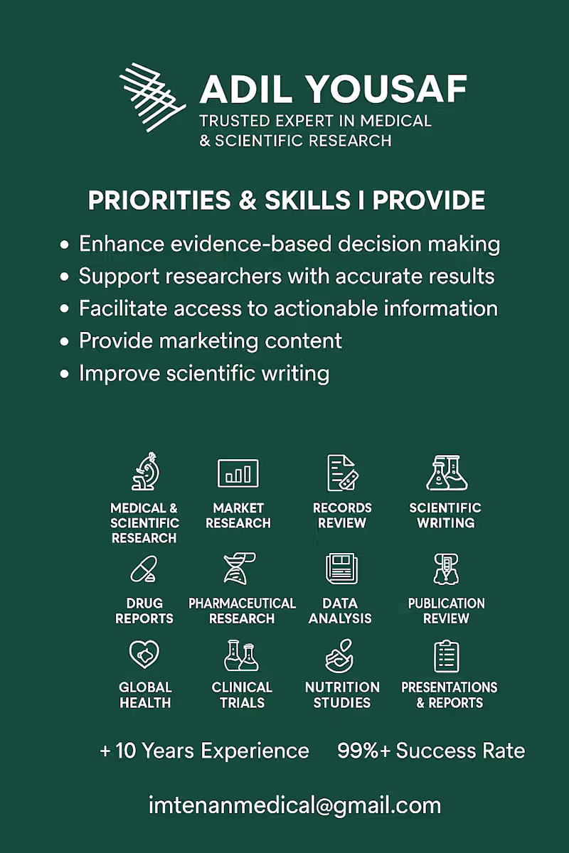 Cover image for Medical and Scinetific  Researcher Writer | Pharmcist