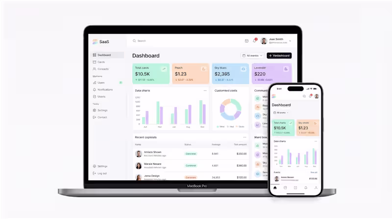 Cover image for Website Development From Scratch
