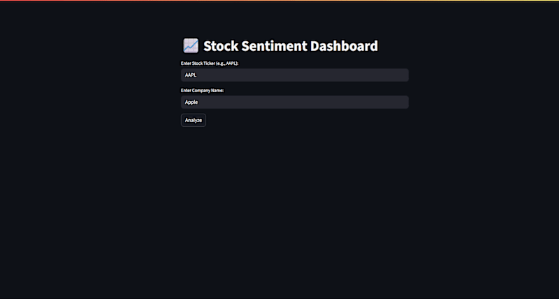 Cover image for Real-Time Sentiment Analysis for Financial News
