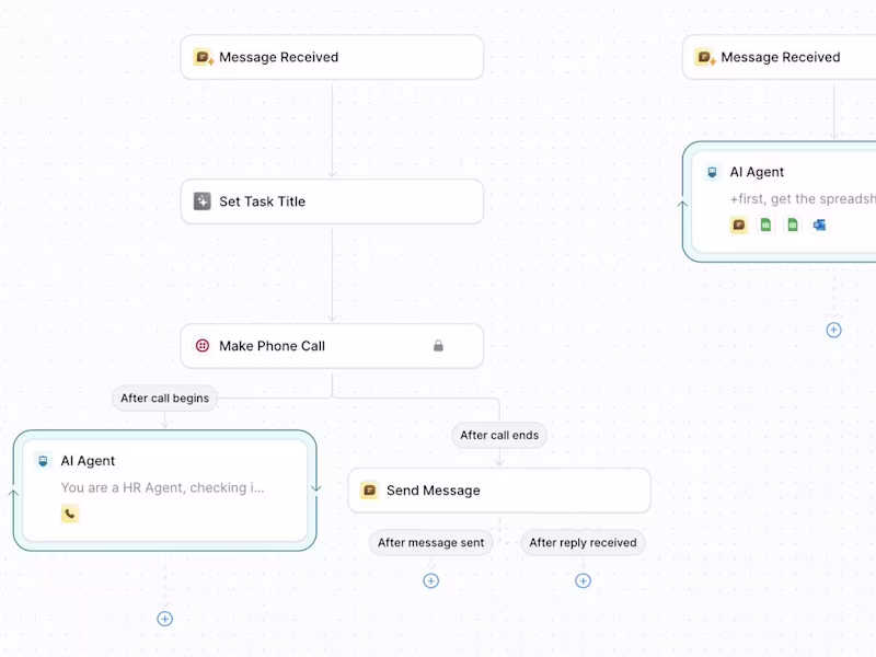 Cover image for AI System / AI Agent Build