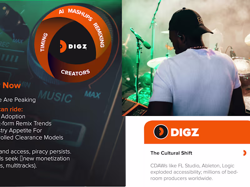 Cover image for Rebrand identity and polished pitch deck