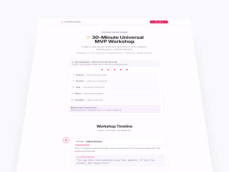 Cover image for I added a 5-question clarity