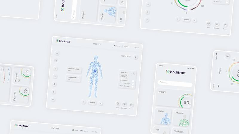 Cover image for Boditrax