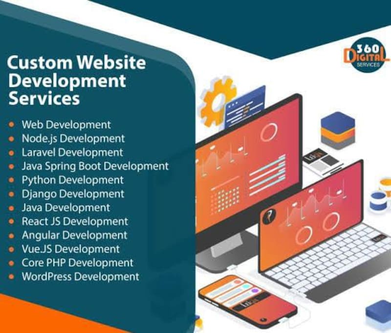 Cover image for Responsive Web Design