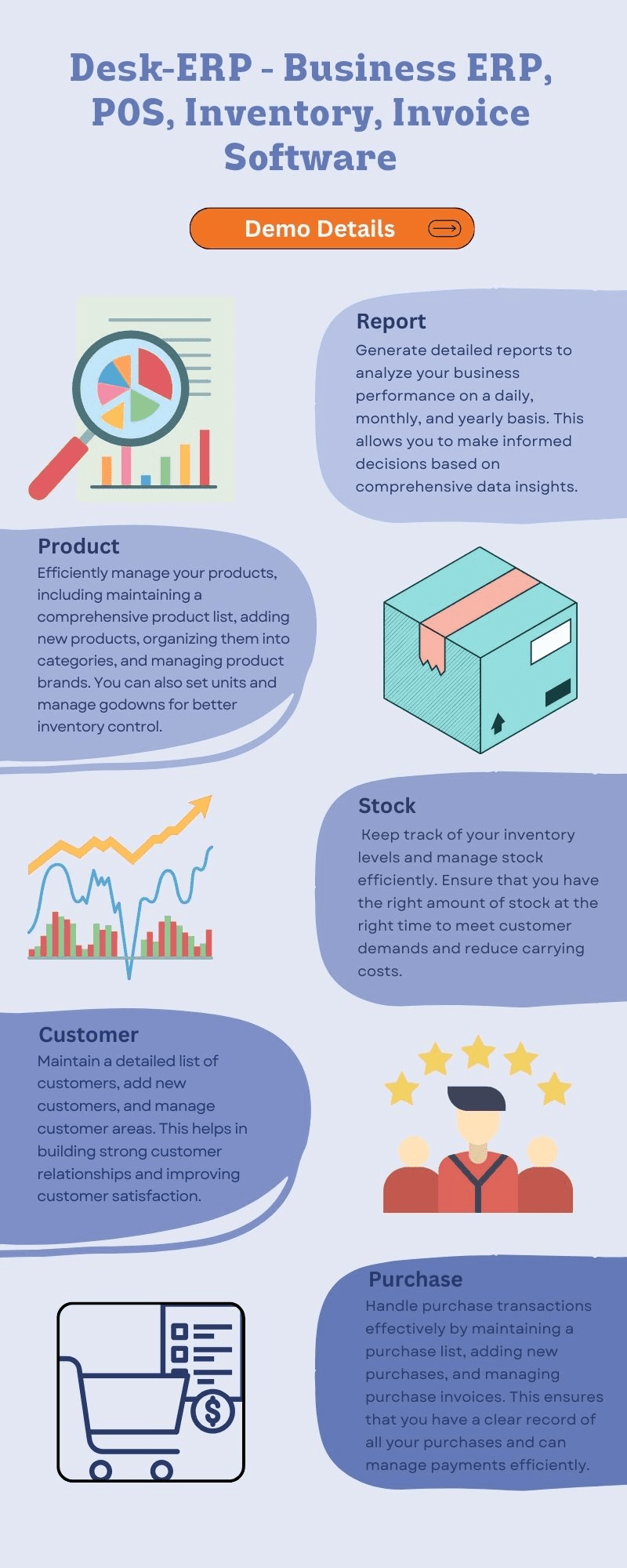 Cover image for ERP - Business ERP, POS, Inventory,  ERP Software