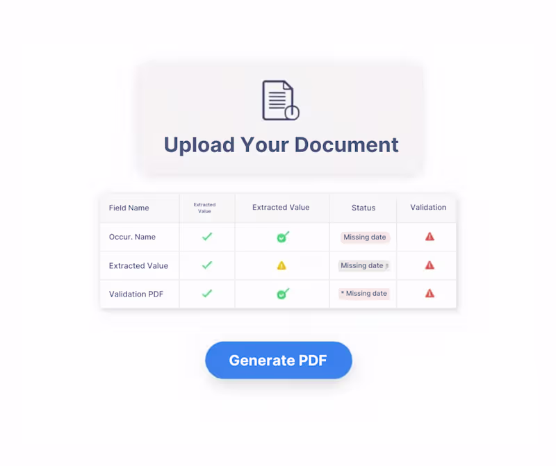 Cover image for Automated Invoice Processing System