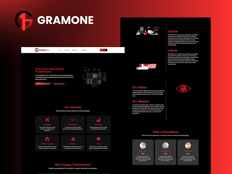 Cover image for GramOne: Building a Digital Agency Brand from the Ground Up
