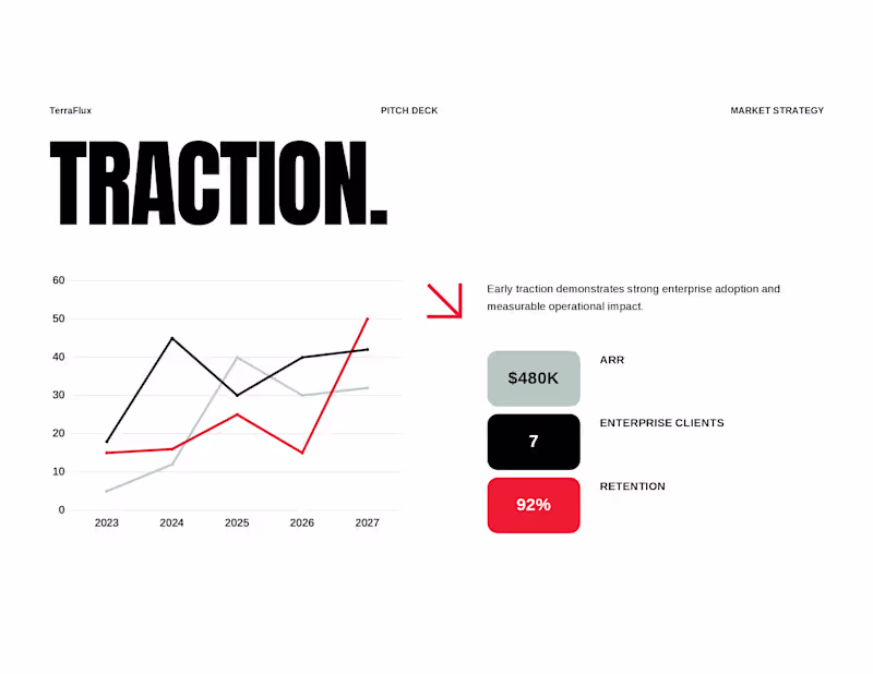 Cover image for Investor-Ready Pitch-Deck