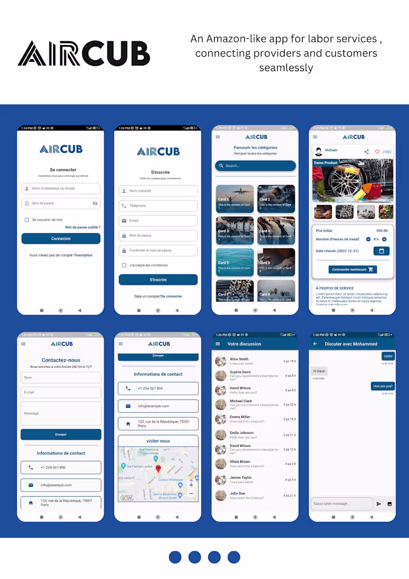 Cover image for Aircub